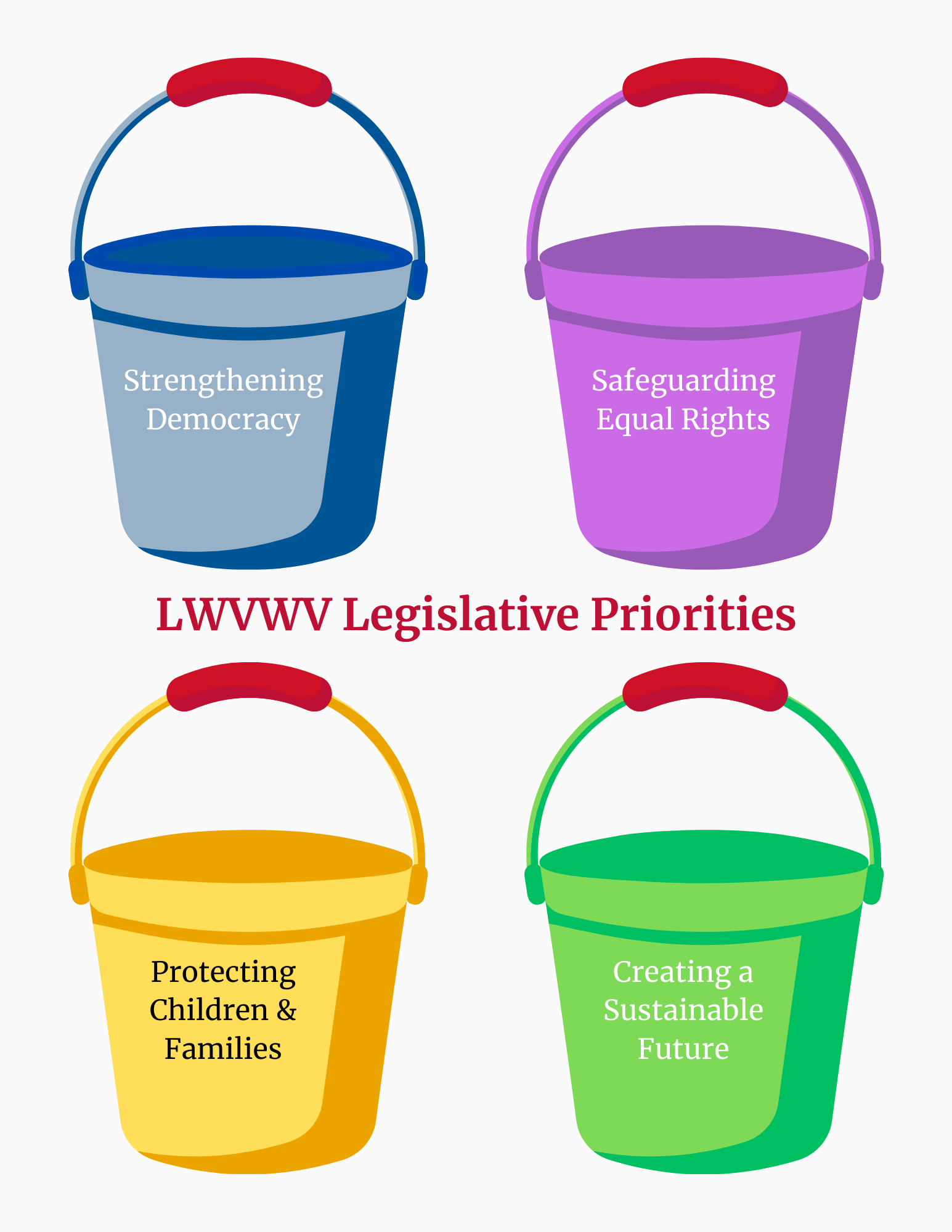 LWVWV Updates: 2024 Legislative Session, LWV Wood County Disbandment